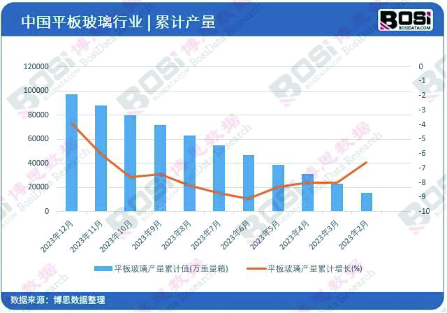 設備資源 16-100