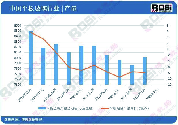 設備資源 14-100